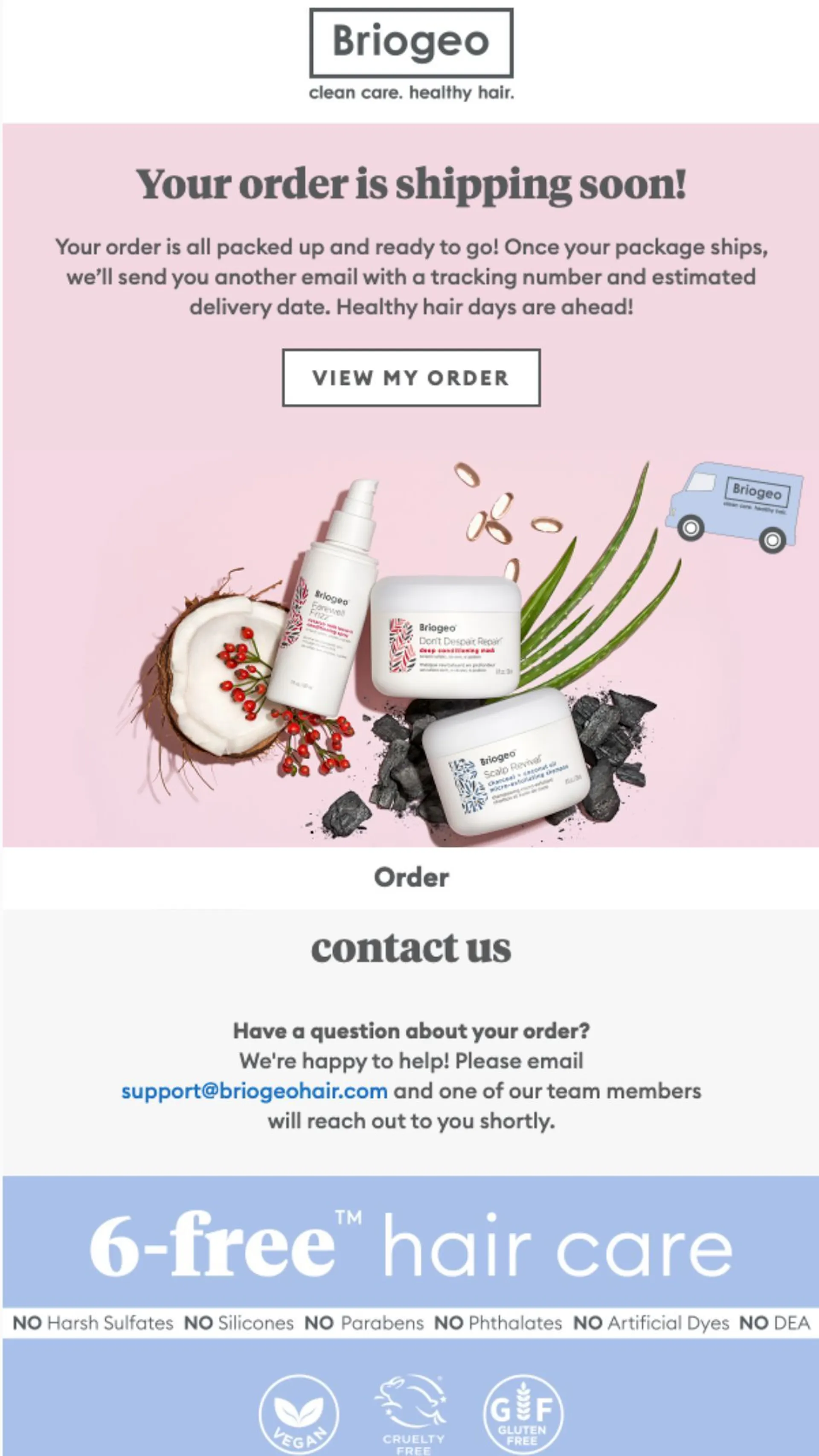 Delivery Confirmation Email Sample: How to Make Yours Stand Out